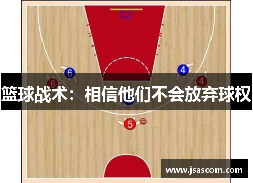 篮球战术：相信他们不会放弃球权